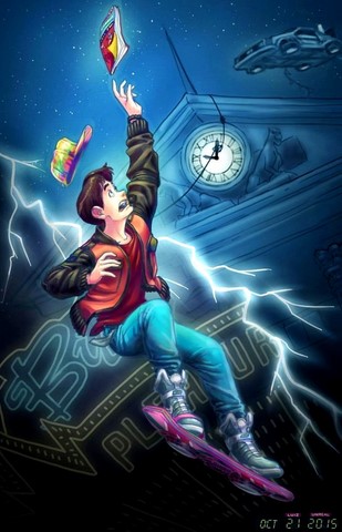 Grafica di Back to the future