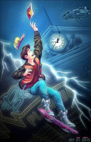Grafica di Back to the future